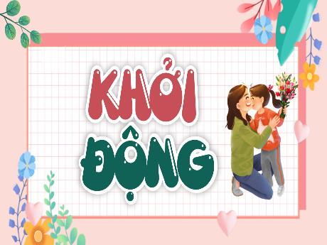 Bài giảng Đạo đức Lớp 5 (Kết nối tri thức) - Bài 1: Biết ơn những người có công với quê hương, đất nước (Tiết 4) - Năm học 2024-2025 - Hồ Thị Tình