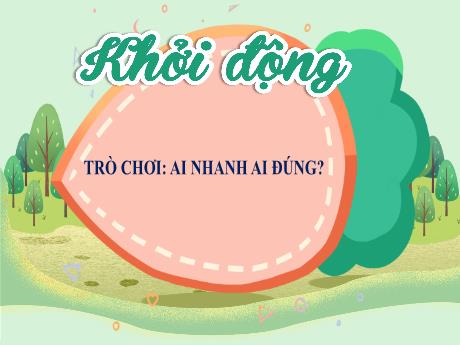 Bài giảng Toán Lớp 1 (Kết nối tri thức) - Bài 1: Các số 0, 1, 2, 3, 4, 5 - Năm học 2024-2025 - Nguyễn Thị Ngọc Soa