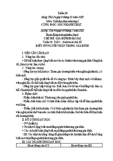 Kế hoạch bài dạy Hoạt động trải nghiệm Tiểu học - Tuần 18 - Năm học 2024-2025 - Trần Thị Huệ