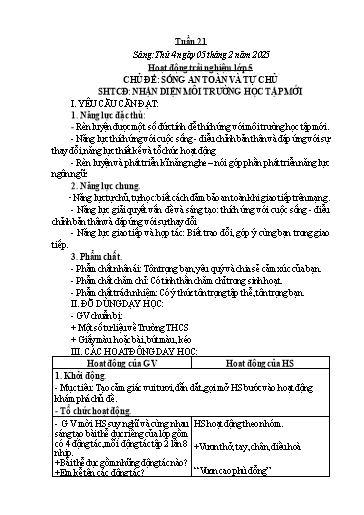 Kế hoạch bài dạy Hoạt động trải nghiệm Tiểu học - Tuần 21 - Năm học 2024-2025 - Trần Thị Huệ