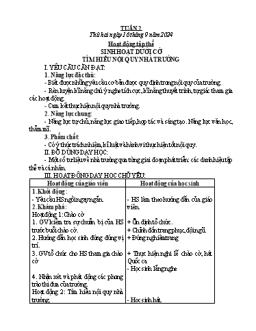 Kế hoạch bài dạy Lớp 1 - Tuần 2 - Năm học 2024-2025 - Lê Thị Kim Hiên