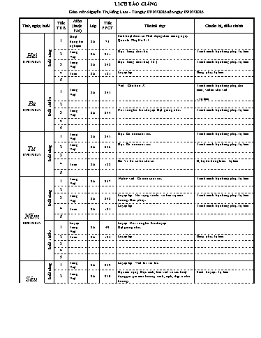 Kế hoạch bài dạy Lớp 2 - Tuần 25 - Năm học 2024-2025