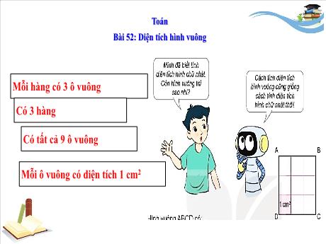 Kế hoạch bài dạy Toán Lớp 3 - Chủ đề 9: Chu vi diện tích một số hình phẳng - Bài 52: Diện tích hình vuông - Năm học 2024-2025 - Nguyễn Thị Dung