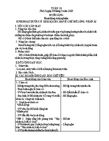 Kế hoạch bài dạy Toán Lớp 3 - Tuần 28 - Năm học 2024-2025 - Phan Thị Tú Anh